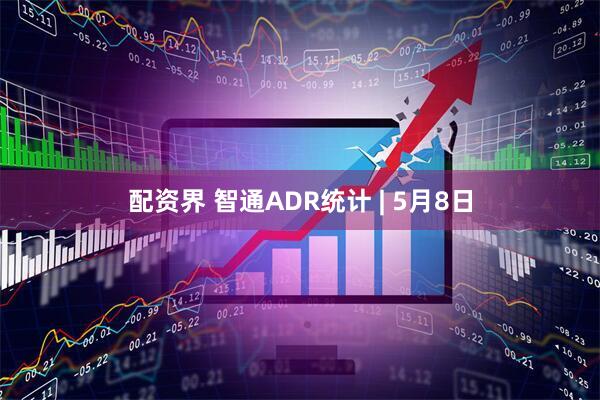 配资界 智通ADR统计 | 5月8日